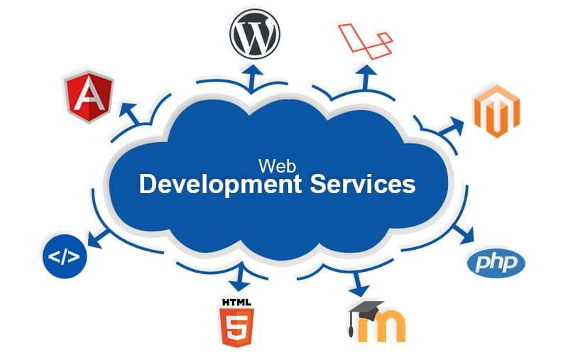 Web App Development Company, Web App Development Services