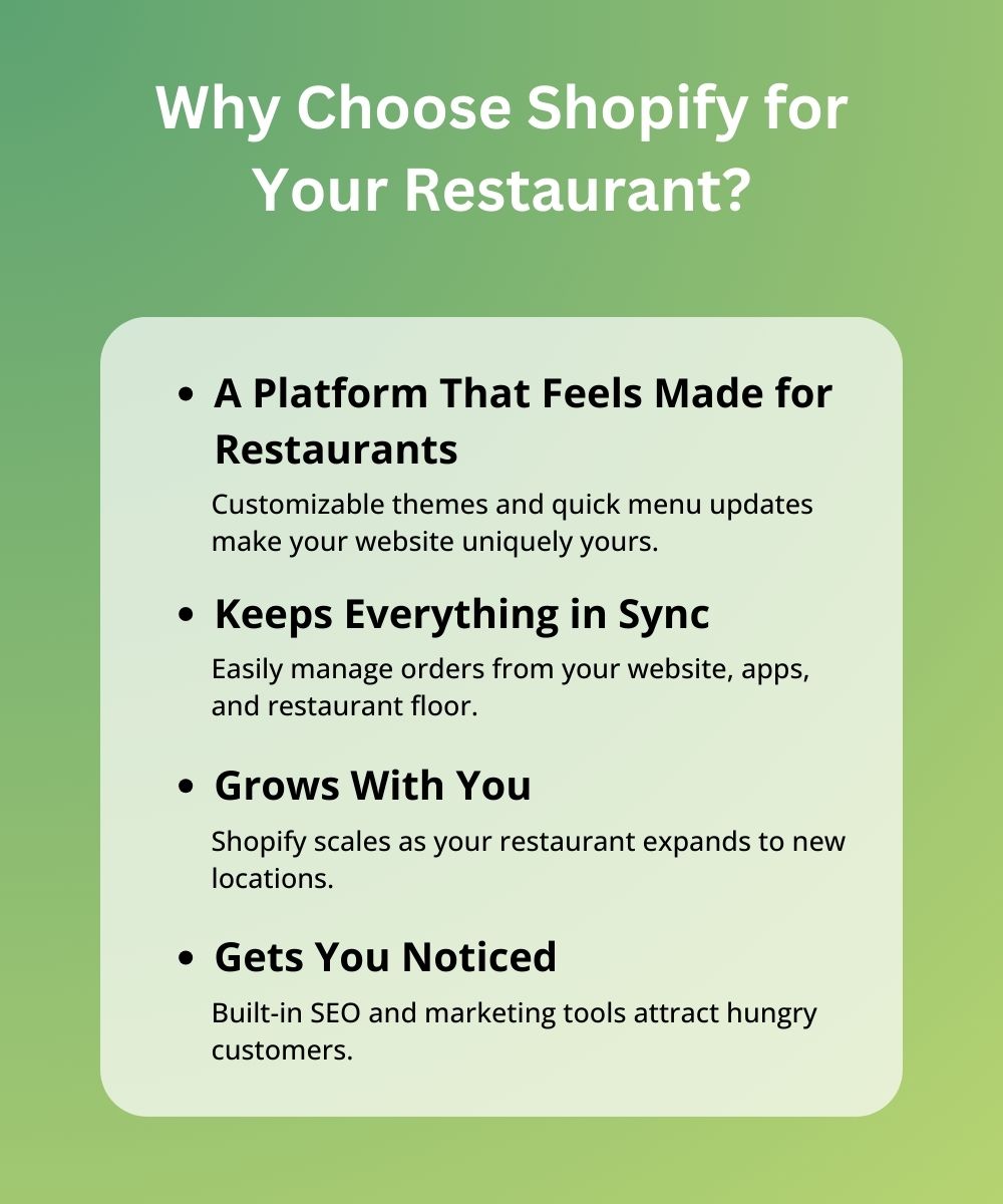 Shopify for Your Restaurant